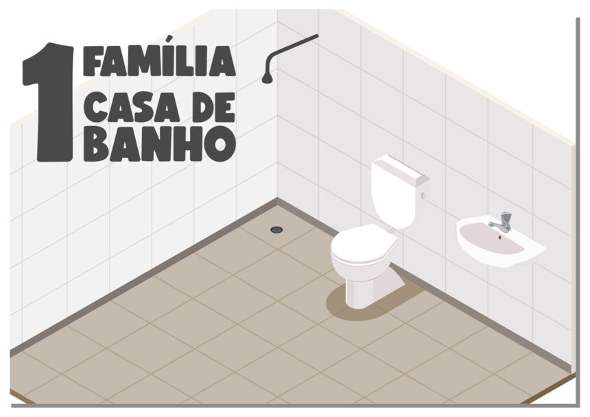 1 FAMÍLIA 1 CASA DE BANHO